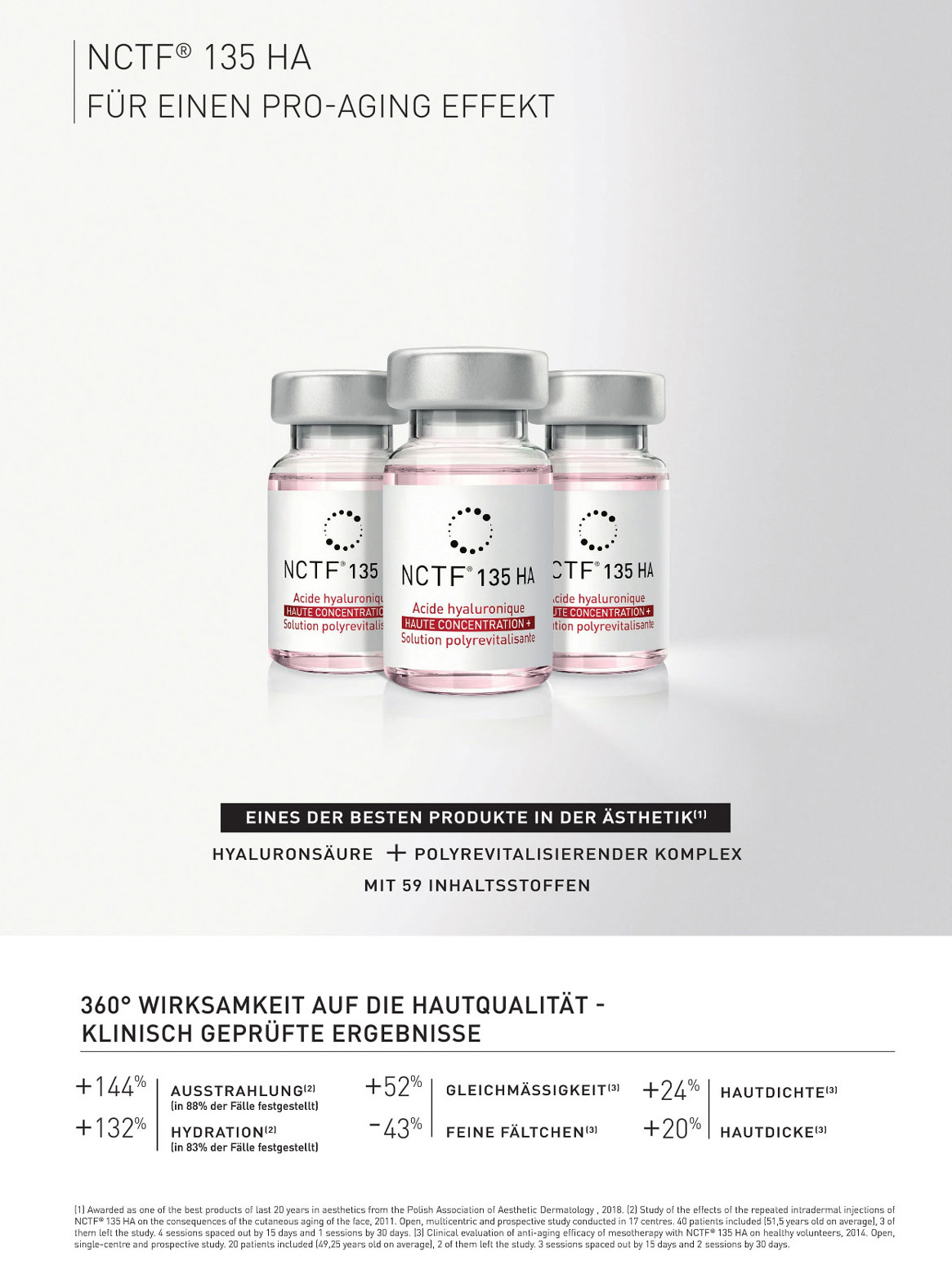 NCTF® Behandlung